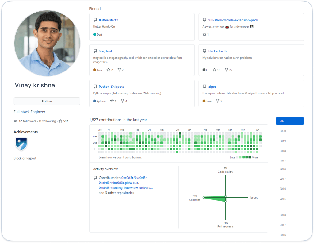 Develop Professional Github Profile
